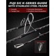 thumbnail image 4 of BLUEWING Spinning Rods Fishing Rod 1 Piece Fishing Pole with SIC K-series Guides and Stainless Steel Frame for Inshore Fishing, Bottom Fishing, Jigging, Offshore Fishing, 5'6", 4 of 6