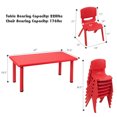 thumbnail image 4 of Patiojoy 6-Piece Plastic Kids Chair Modern Stackable Learning Chairs Red, 4 of 10