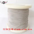 thumbnail image 1 of Repair 5"-18" Inch Subwoofer High Temperature Pure Copper Voice Coil Cable 1M/Lot 12/24/32/48 Strand Silver Strand, 1 of 1