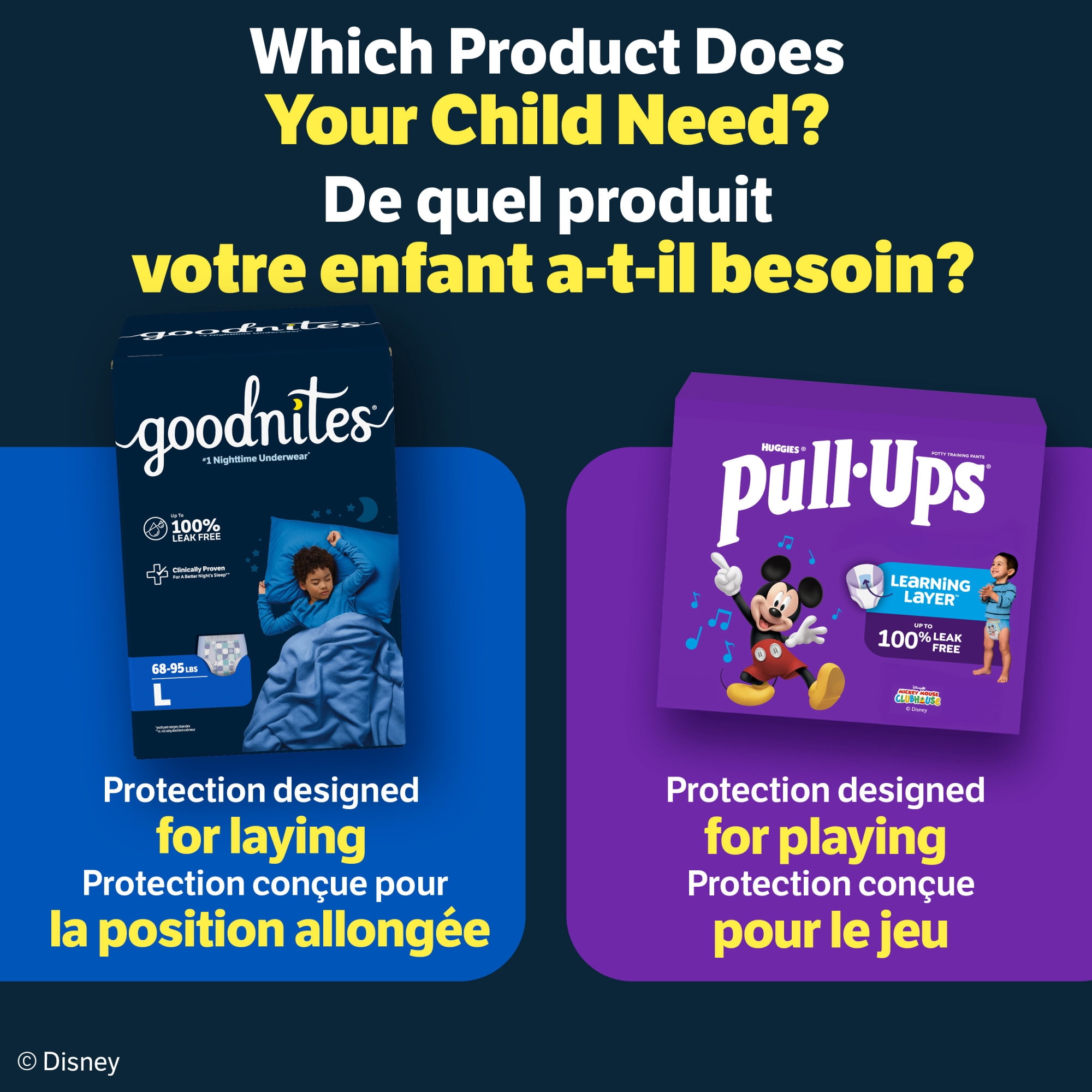 Sous-vêtements de nuit Goodnites pour garçons, taille P/M (31 à 43 kg [68 à 95 lb]), 34 sous-vêtements