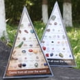 thumbnail image 3 of Aodebiao Collection de Roche pour Enfants - 36 Sortes de Spécimens, Kit de Pierres Précieuses et Cristaux Agate en Cristal Naturel Semi - Pierres, Ensemble d'Éducation Minérale Science Géologique Jouets STIM, Cadeaux pour Garçons et Filles, 3 of 3