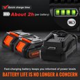 thumbnail image 3 of Cordless grease gun (host) DC20V 2 without legs 10000PSI 400g US plug 110V, 3 of 9
