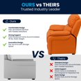thumbnail image 2 of Deluxe Padded Contemporary Orange Vinyl Kids Recliner with Storage Arms, 2 of 9