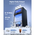 thumbnail image 2 of KFFKFF Commercial Ice Maker Machine, 100 lbs/24h with 30 lbs Storage Capacity, Built-in/Freestanding/Under Counter, Stainless Steel Ice Maker with LED Display & Self-Cleaning, 2 of 9