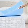 thumbnail image 1 of GELBIY 3 Inch Mattress Topper Queen, Cooling Gel Infused Memorys Foam Mattress Topper, 60*80 Inch, 1 of 7