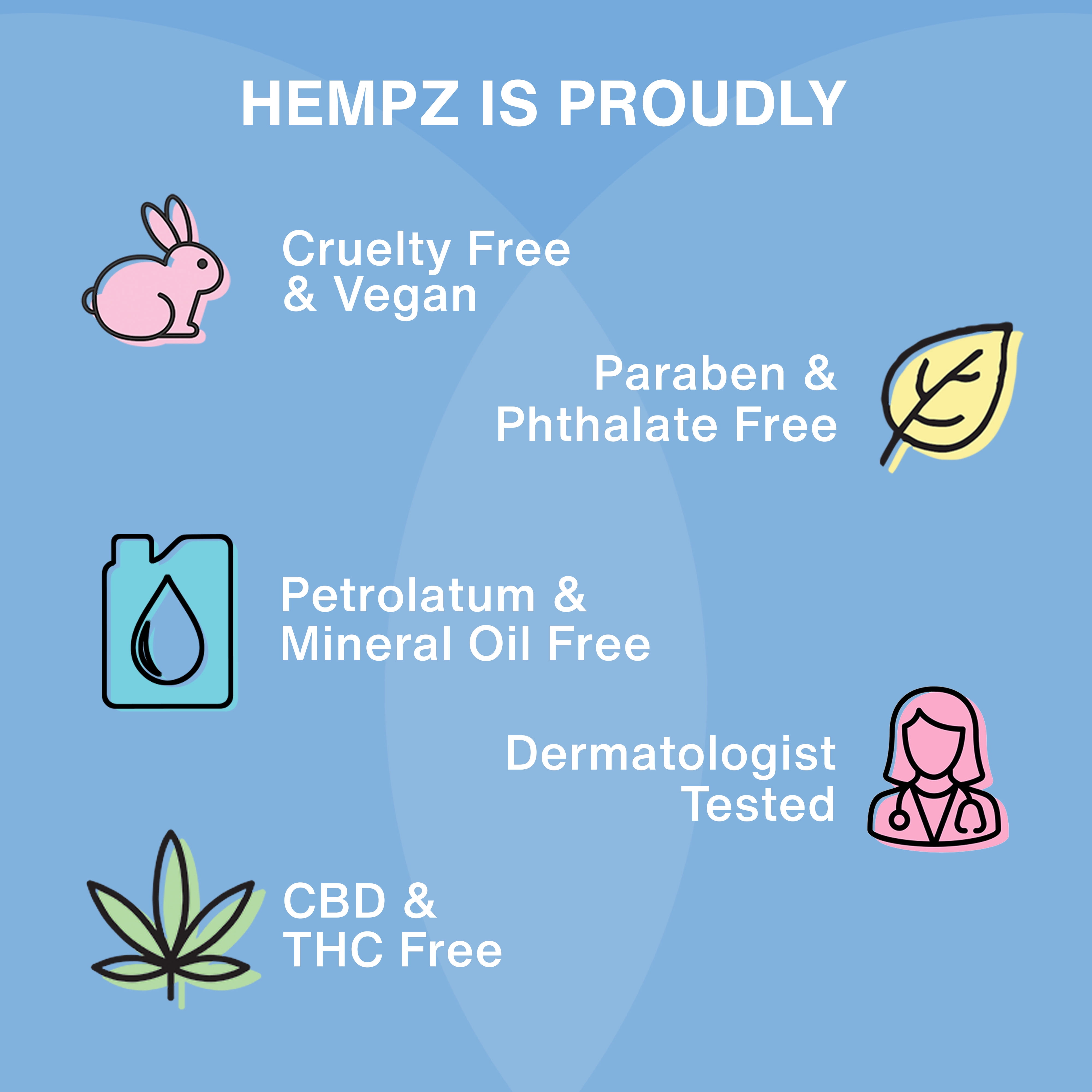Hydratant corporel HEMPZ – Brise océanique, pour les peaux sèches 17oz