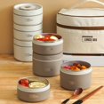 thumbnail image 3 of RYGRZJ Round Portable Insulated Lunch Box Thermal Bag for Lunch Picnic Food Storage!, 3 of 5