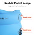 thumbnail image 3 of Amdohai 2pcs Inflatable Swim Arm Bands PVC Arm Swimming Floats Rings for Kids Adults, 3 of 8