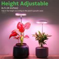 thumbnail image 2 of EastVita 2 Paquets Grow Lights pour Plantes d'Intérieur avec 9 Niveaux de Luminosité Réglables, Hauteur Réglable, Lumière LED à Spectre Complet pour Plantes, 2 of 7
