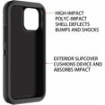 thumbnail image 4 of iPhone 14 Pro Max Case Shockproof Dust/Drop Proof 3-Layer Full Body Protection Rugged Heavy Duty Durable Cover Case for Apple iPhone 14 Pro Max 6.7-inch, 4 of 5