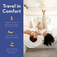 thumbnail image 4 of Serenia Sleep Queen Mattress for RV Camper, 8-Inch Memory Foam - CertiPUR-US Certified RV Mattress for a Comfortable Sleep - Open Cell Foam Trailer Bed Mattresses (60” x 80”), 4 of 4