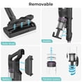 thumbnail image 2 of Candy Cordless Vacuum Cleaner,45Mins Vacuum Cleaners for Home,Stick Vacuum,Strong Suction,Removeable Battery,Anti-Tangle,One Clic, 2 of 7