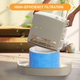 thumbnail image 4 of HC-14 Blue Mesh Wicking Replacement Filters E Compatible with Honeywell Filter E HC-14 for HCM-6009 HCM-6011 HEV680 HEV685 and Other Series Humidifie, 4 of 7
