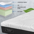 thumbnail image 3 of Dreamstar  10" Memory Foam Mattress - Fabrication Canadienne, 3 of 3