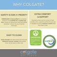 thumbnail image 3 of Bassinet/Cradle Mattress by Colgate Mattress | Waterproof & Non-Toxic | GREENGUARD Gold Certified | 15" X 30" X 2" | Rounded Corners, 3 of 10