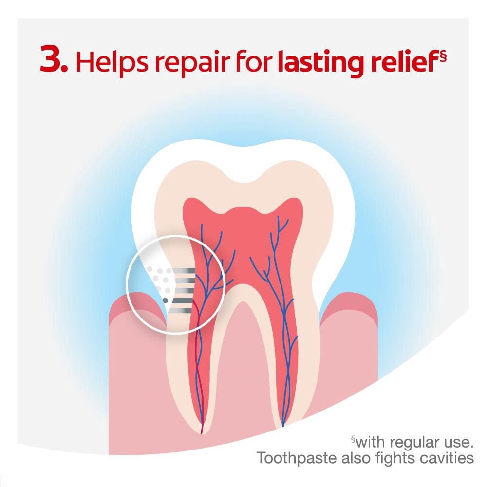 Colgate Sensitive Pro-Relief Dentifrice Répare-Émail