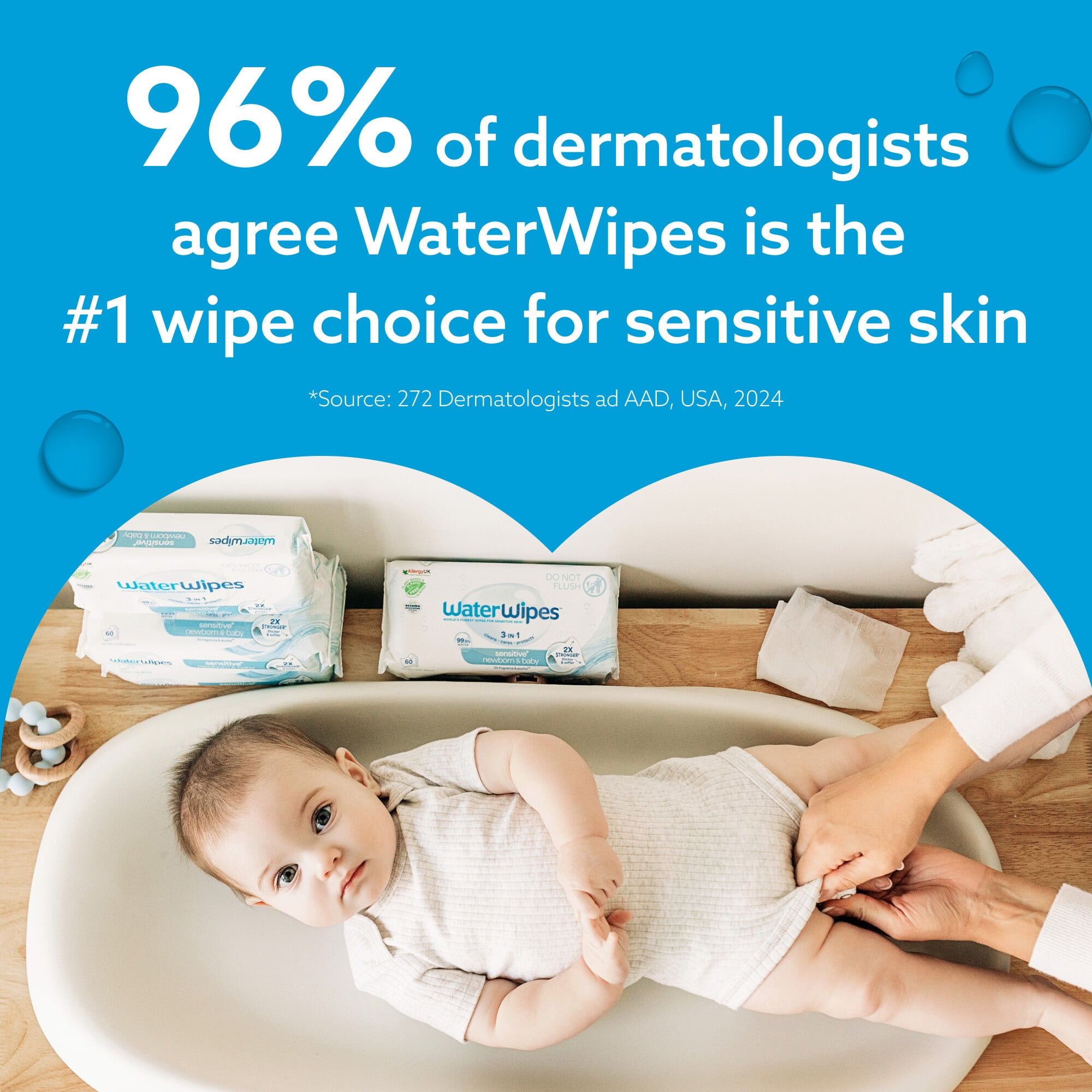 WaterWipes Sensitive Lingettes pour Nouveau-Nés & Bébés, 99.9 % d'Eau, Sans Parfum & Hypoallergéniques
