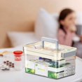 thumbnail image 4 of FHBVT Multi-Layer Transparent Medicine Storage Box Large Capacity Clear Plastic Compartments Household Medical Supplies Organizer Portable Durable Family-Friendly for Home Travel Medication Storage, 4 of 6