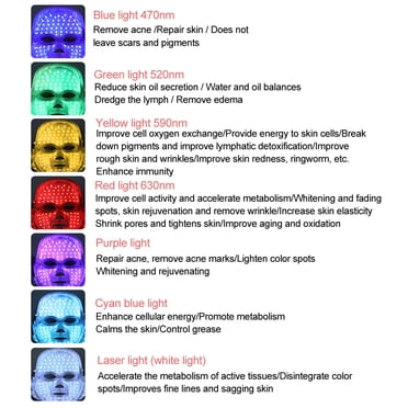 Gupbes USB Light Therapy Face , 7 Color LED Light Therapy , Skin Rejuvenation Skin Whitening Firming Acne Treatment Anti Wrinkle Face Skin Care Face