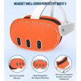 thumbnail image 2 of Silicone Cover Set Compatible with Oculus/Meta Quest 3 Accessories, Touch Controller Grips Cover, VR Shell Cover, Facial Interface Cover, Protective Lens Cover, Tempered Glass Lens Caps, 2 of 6