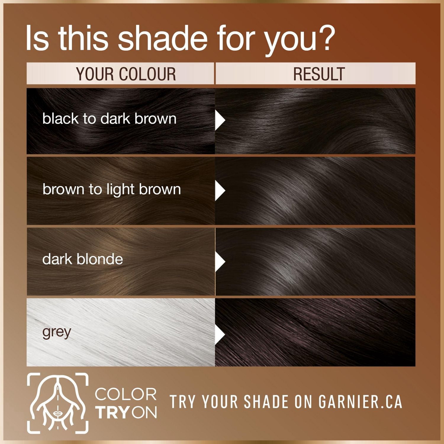 Garnier GOOD, Coloration Permanente, 100% Couverture du Gris, Sans Ammoniaque, 1 unité