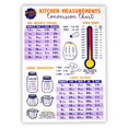 thumbnail image 2 of Wyked Yummy Kitchen Conversion Chart Magnet - Imperial & Metric to U.S. Standard, Celsius to Fahrenheit Conversion Chart, Conversion Chart for Baking, Cooking Conversion Chart, 2 of 4