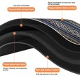 thumbnail image 4 of Experience Unmatched Comfort with our 20x32in Tribal Style Bath Rug Runner - Non-Slip, Soft Luxury Microfiber, Machine-Washable Bathroom Rugs. Perfect for Your Tub and Shower Floors!, 4 of 5