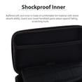 thumbnail image 5 of EVA Hard Protective Carry Case Bag Pouch For New Nintendo 3DS XL /3DS LL /3DS, 5 of 5