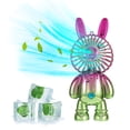 thumbnail image 4 of Mini Ventilateur Portable Petit Mini Ventilateur Portable Charge Usb Ventilateur Portatif à Main Ventilateurs à Batterie Portable, 4 of 5