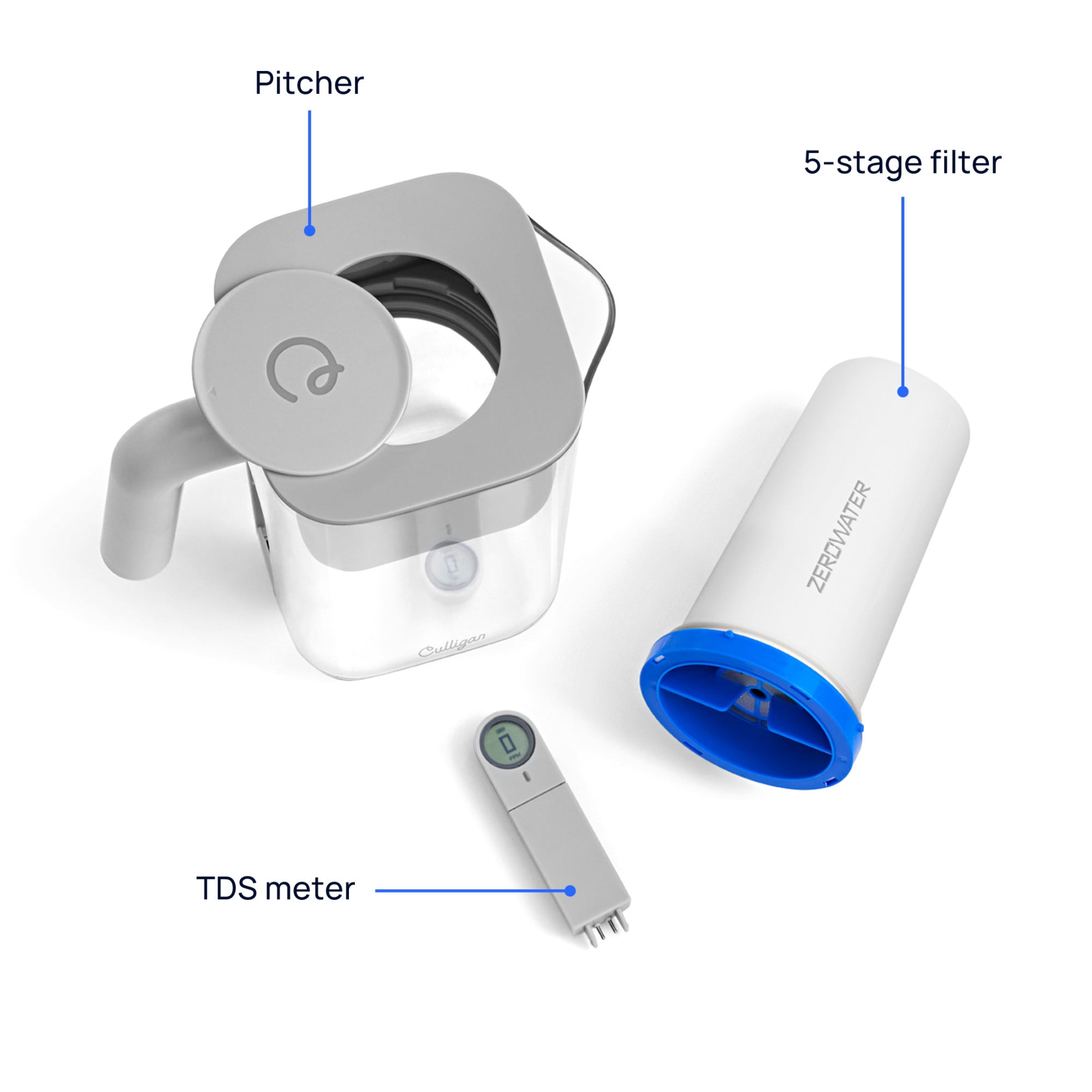 Pichet filtrant Culligan avec technologie ZeroWater de 10 tasses filtre à eau avancé 5 étapes