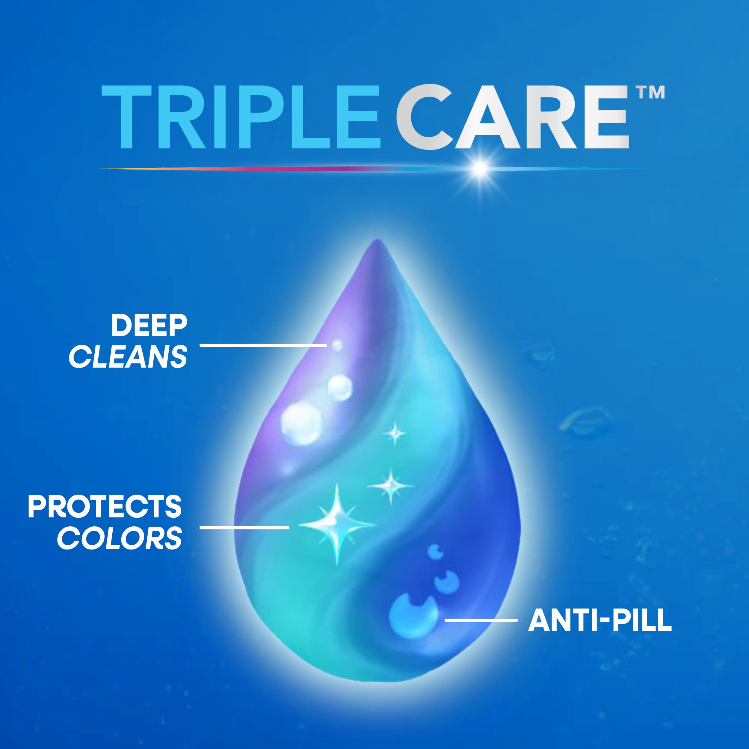 Détergent à lessive liquide Persil TripleCareMC Nettoyage en profondeur Fraîcheur intense 3,72 L, 96 brassées