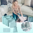 thumbnail image 3 of EGNMCR Organisateurs et Rangement de Garde-Robe, Organisation et Rangement, Bacs de Rangement, Contenants de Rangement Sac de Voyage Ensemble de 6 Pcs Sac de Rangement Multifonctionnel Ensemble de 6 Pcs un Rangement, 3 of 5