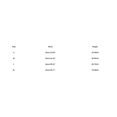 thumbnail image 2 of GDREDA String en Dentelle pour Femmes Triangle Respirant Élastique Exercice Sans Coutures Couleur Unie String Bleu,P, 2 of 2