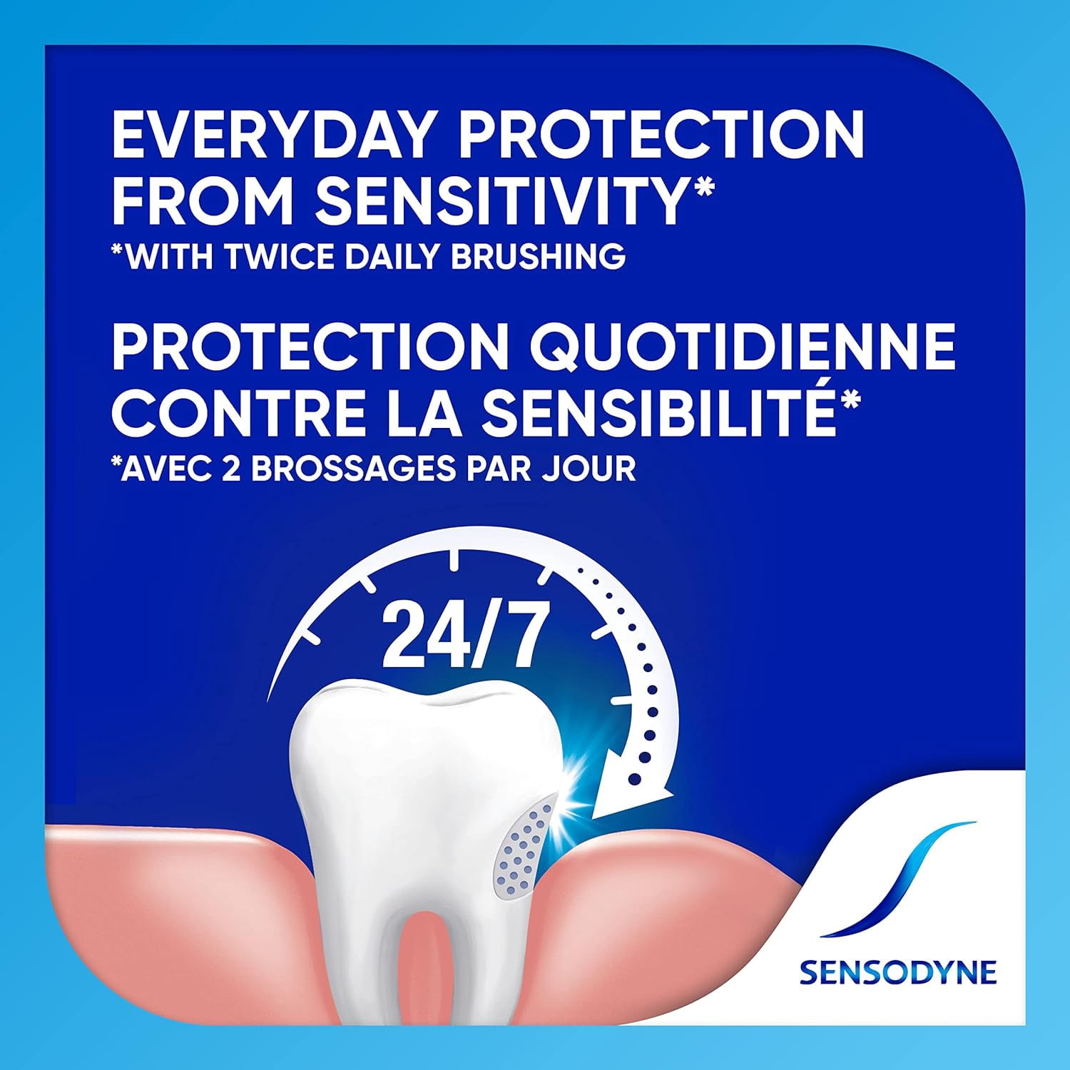 Sensodyne Dentifrice pour Dents Sensibles Multi-Action plus Blanchiment