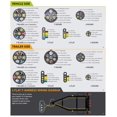 thumbnail image 2 of Hopkins Towing Solutions 47575 Multi-Tow 7 Blade to 6 Round and 4 Flat Adapter, 2 of 5