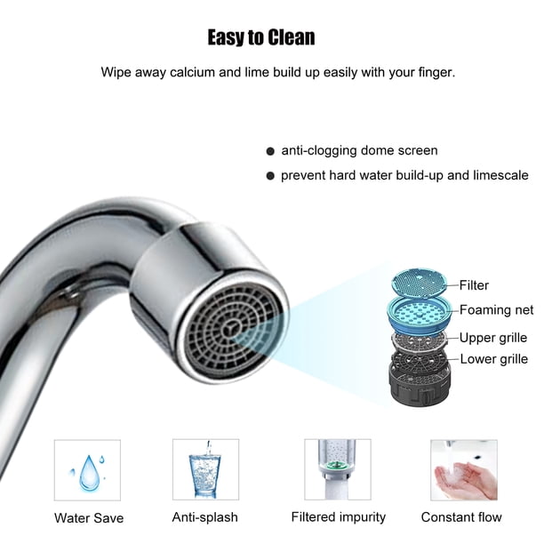 Mitigeur évier Pivotant Chromé – Robinet Pliable à 2 Poignées, Moderne Et Pratique