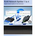 thumbnail image 3 of LIEZHUA Ethernet Splitter 1 to 4 - Network Splitter with USB Power Cable RJ45 Internet Splitter Adapter 1000Mbps High Speed for Cat 5/5e/6/7/8 Cable [4 Devices Networked Simultaneously], 3 of 5