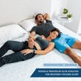 thumbnail image 5 of MOLECULE 3" Triple Zone PRO Pressure-Relieving Gel Memory Foam Mattress Topper, King, 5 of 5