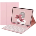 thumbnail image 1 of REQO Keyboard Case for iPad Mini 5/ Mini 4, Soft Back Cover with Pencil Holder & Magnetically Detachable Wireless Bluetooth Keyboard for 7.9 inch iPad Mini 5th/4th Generation, Pink, 1 of 8