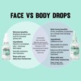thumbnail image 4 of Self Tanning Drops - Color Self Tan Drops For Gradual Glow, Vegan And Free, 1.01 Fl Oz/30ml, 4 of 5