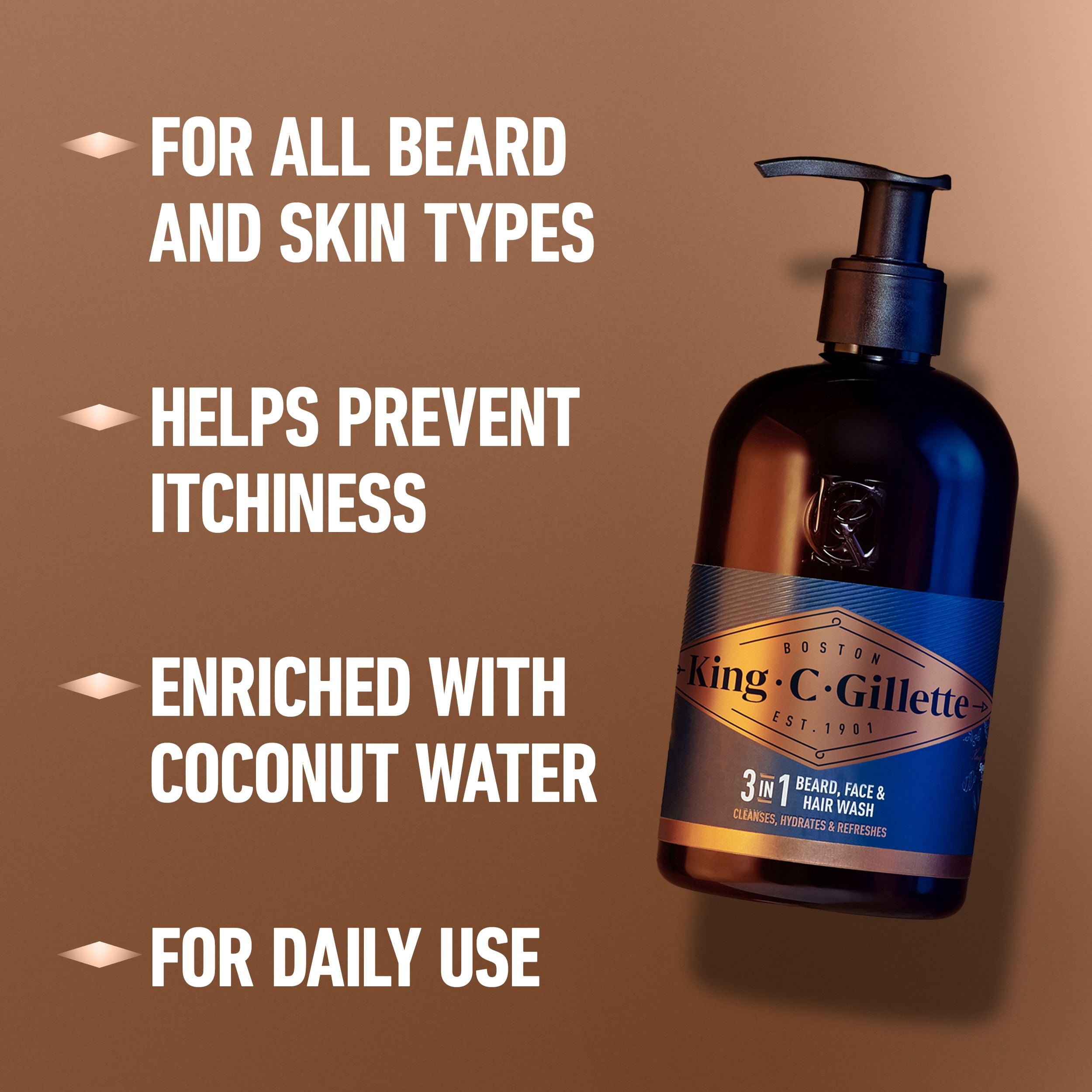 King C. Gillette 3in1 Beard, Face & Hair Wash with King C. Gillette Signature Scent