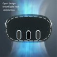 thumbnail image 3 of For 3 VR Helmet Protective Cover-, 3 of 5