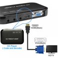 thumbnail image 3 of 1.8M/3M High-Quality To Vga, To Vga Cable (Male To Male) Compatible With Computers, Desktops, Laptops, Monitors, Projectors, Etc. Video Adapters Are Only Suitable For Hd Players To Hd Tvs, 3 of 6