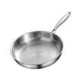 thumbnail image 1 of CJiaWei Titanium Non Stick Frying Pan For Effortless Cooking And Easy Cleaning Durable Kitchen Cookware Designed For Everyday Use With Advanced Coating, 1 of 3