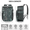 thumbnail image 3 of Biology Experiment Insulated Cooler Backpack with Science Rules Design, Leakproof Lunch Bag for Classroom and Lab Use, 3 of 6