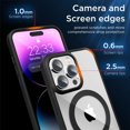 thumbnail image 5 of [PST] Étui pour iPhone 15 Pro Max, Étui Arrière Hybride Rigide Transparente en PC avec MagSafe Magnétique Compatible, 5 of 5