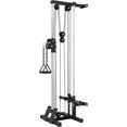 thumbnail image 3 of YUSAZENS Carbon Steel Wall Mount High Pull Training Rack Single Color Design Home Gym Back Muscle Workout Fitness Gear Black, 3 of 7