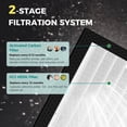 thumbnail image 3 of Fil-fresh 5500-2 Replacement Filter H Compatible with Winix Air Purifier HEPA White 2-Pack, 3 of 12