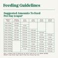 thumbnail image 4 of Nutro Natural Choice Large Breed Puppy Lamb & Brown Rice Recipe Dry Dog Food 9.07kg, 4 of 9