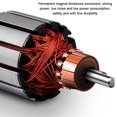 thumbnail image 3 of Tignapoo Dual-Cylinder Digital Display Car Air Pump - High-Pressure Portable Tire Inflator with 60-Second Fast Inflation & Preset Tire Pressure Support, 3 of 6